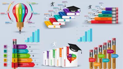 I Will Design Stunning Educational Presentations and Academic Posters in PowerPoint