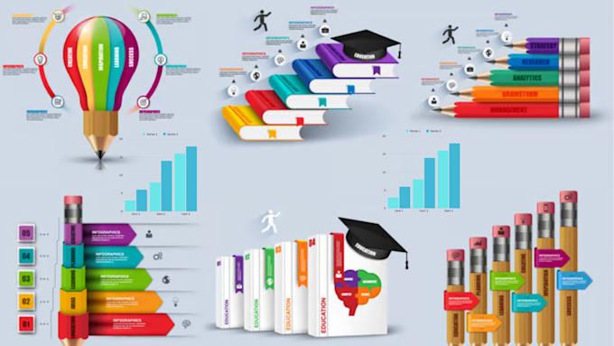 I Will Design a Modern Quick Presentation Redesign, Edit PowerPoint on Canva or Prezi