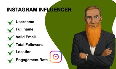 I will find the best Instagram influencer research for your targeted niche