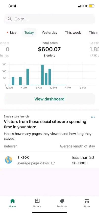 I will do Shopify audit, CRO, store review, SEO, and conversion optimization