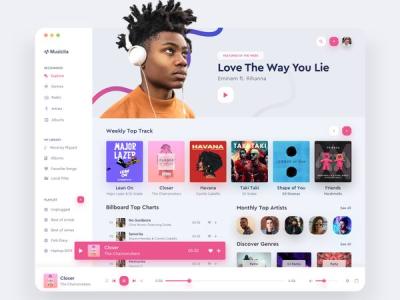 I will promote your SoundCloud promotion SoundCloud music organic for music track