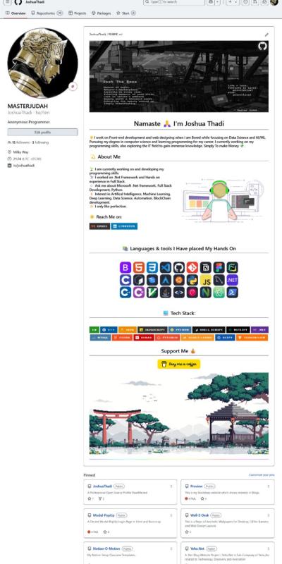I will do GitHub promotion organic GitHub growth to increase star, fork, and watcher