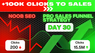 I will do Shopify marketing sales funnel to boost Shopify sales, Shopify promotion SEO