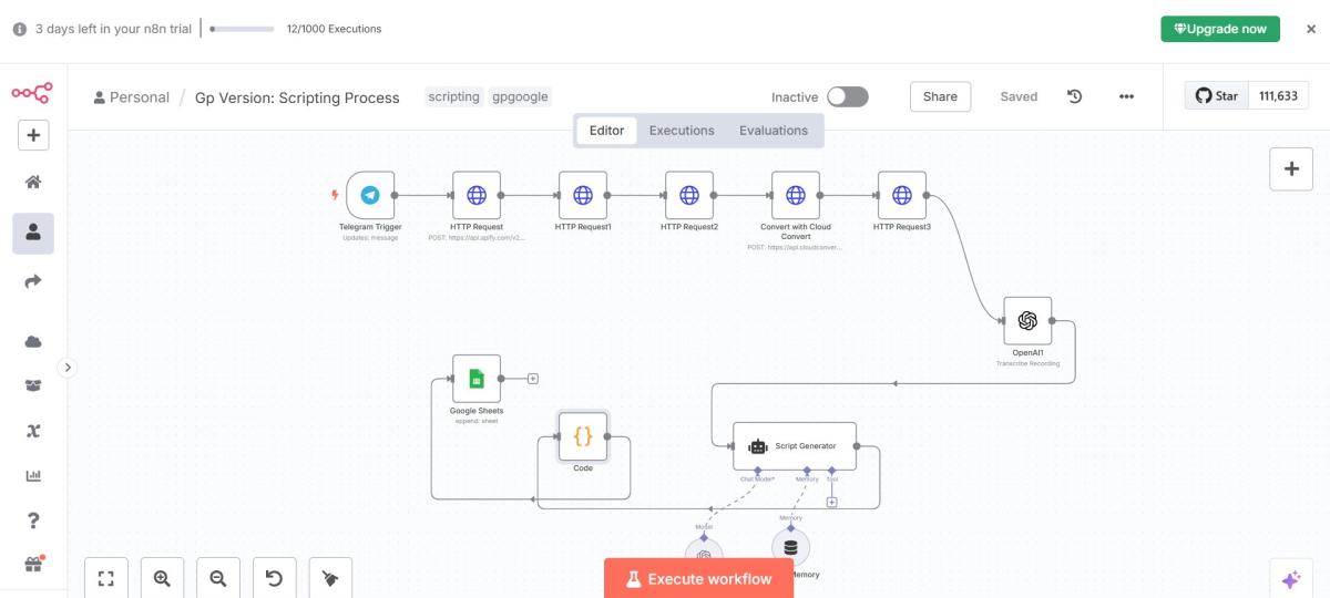 I will n8n expert make com n8n automation n8n workflow n8n ai agent n8n rag integration