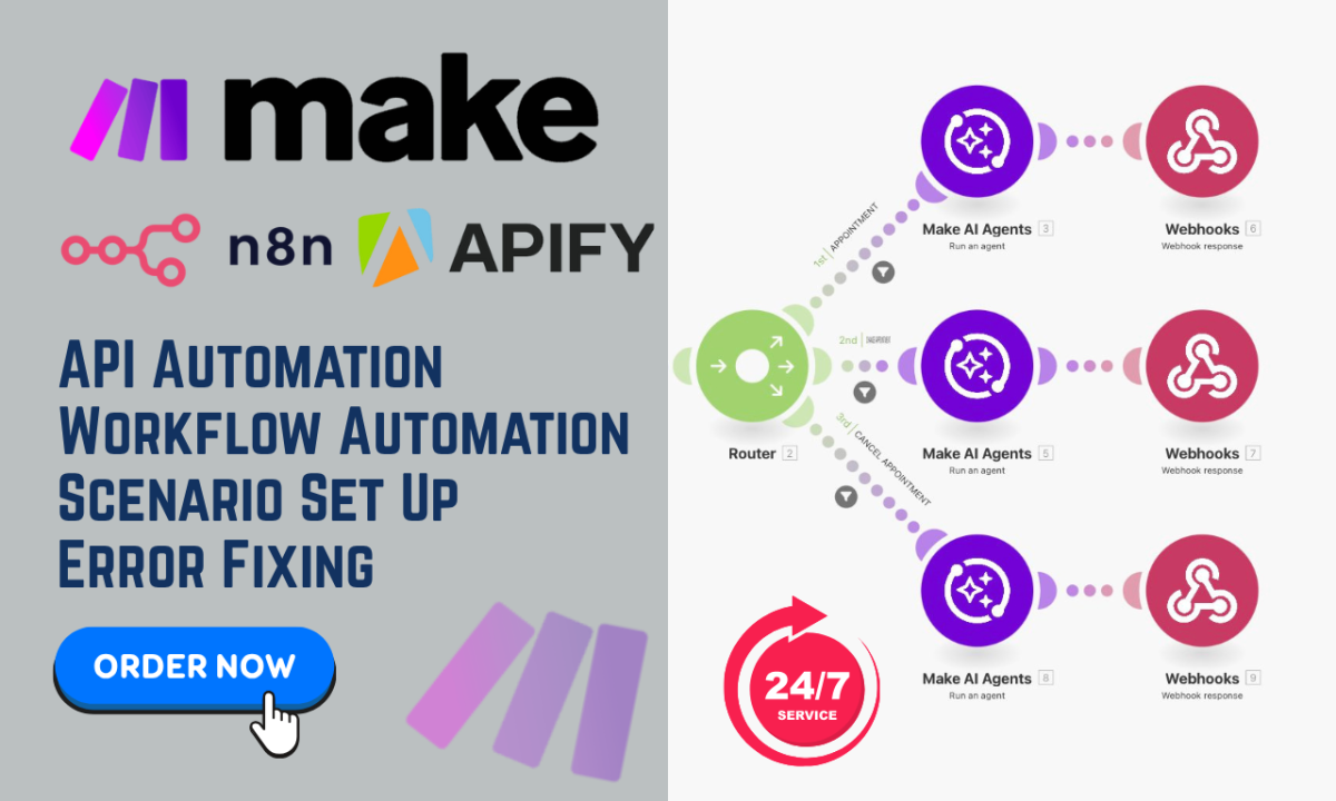 I will made com n8n io make com automation apify api integration setup zapier workflow