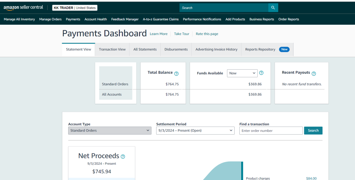 I Will Manage Your Amazon FBA Wholesale and Drop Shipping Store