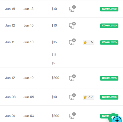 Fill Online Survey Google Forms SurveyMonkey to Reach Over 1500 USA Survey Respondents