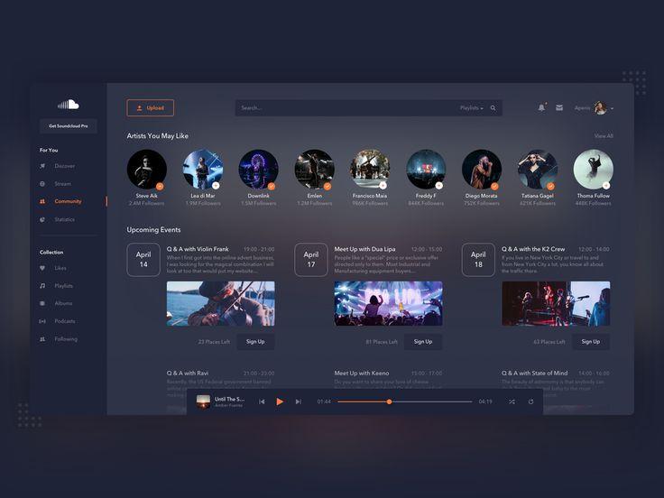 I Will Promote Your SoundCloud Music Organic for Your Tracks