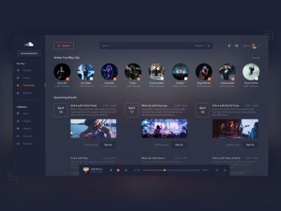 I Will Promote Your SoundCloud Music Organic for Your Tracks