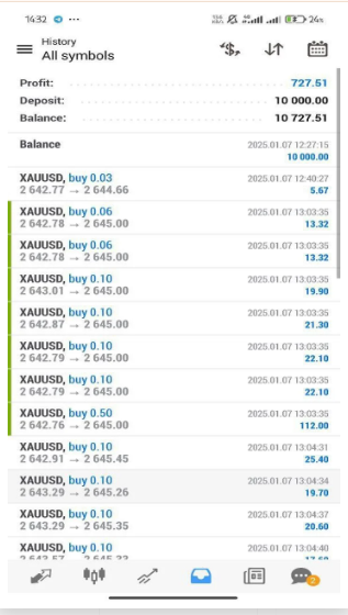 I will provide forex trading bot, trading bot, forex bot, forex ea, forex trading bot