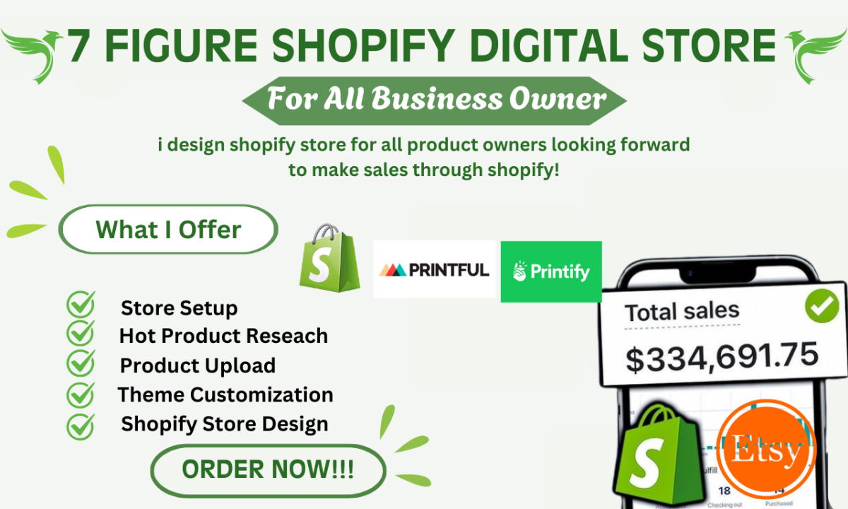 I will design Shopify dropshipping store, redesign Shopify website, and set up Shopify automation