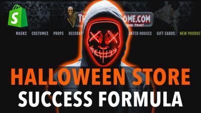 I Will Halloween Shopify Store Dropshipping Halloween Costume Decoration Store Sales