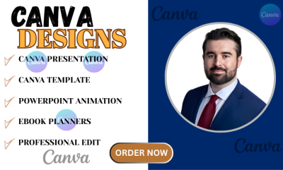 I Will Create Custom Canva Designs for Posts, Ads, and Carousels