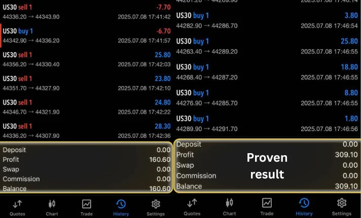 I will deliver forex trading bot, trading bot, forex trading bot