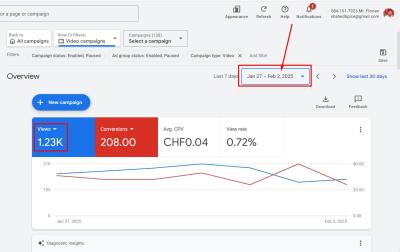I Will Boost Sales with Targeted Google Ads and PPC Campaign