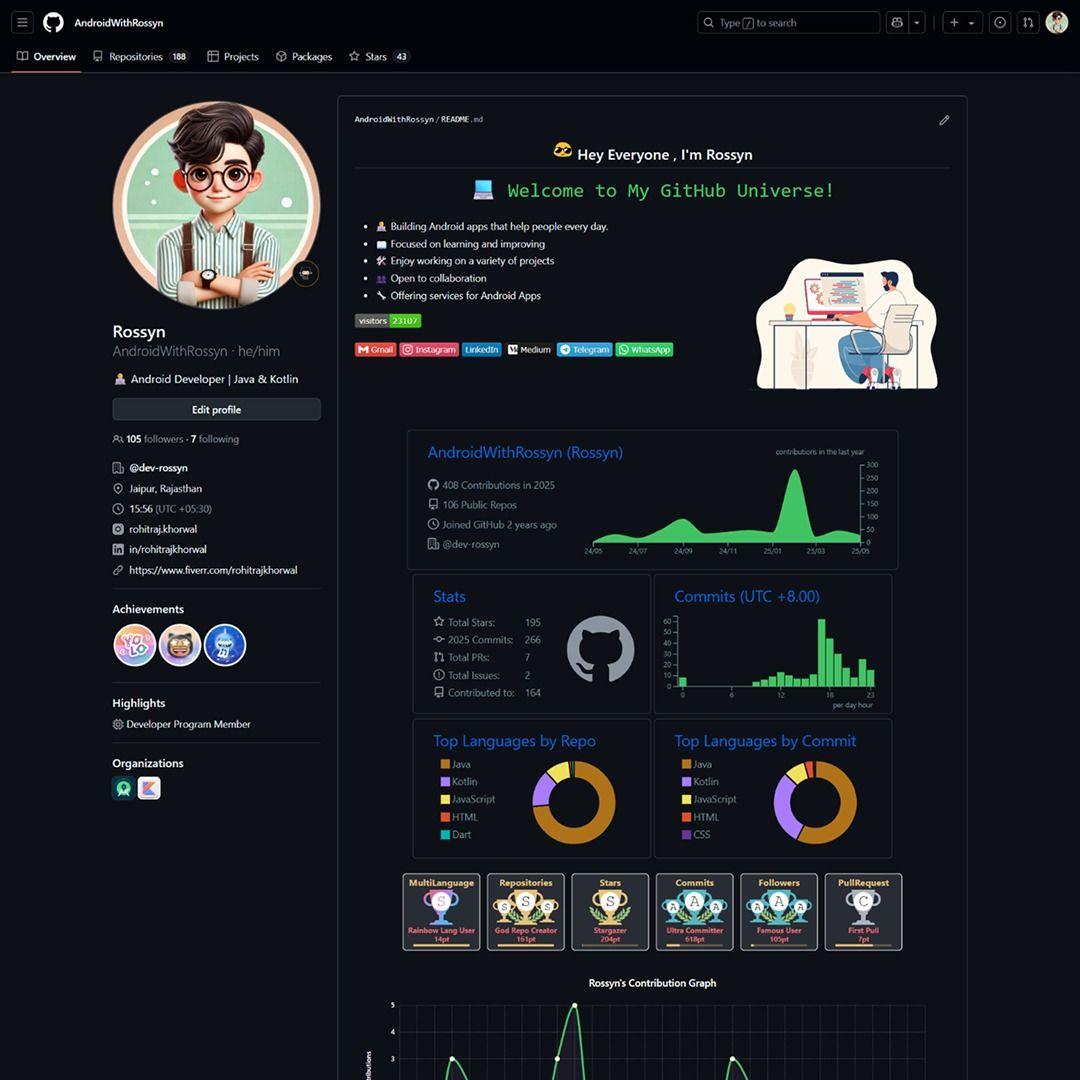 I will GitHub GitHub promotion stars fork watches repos