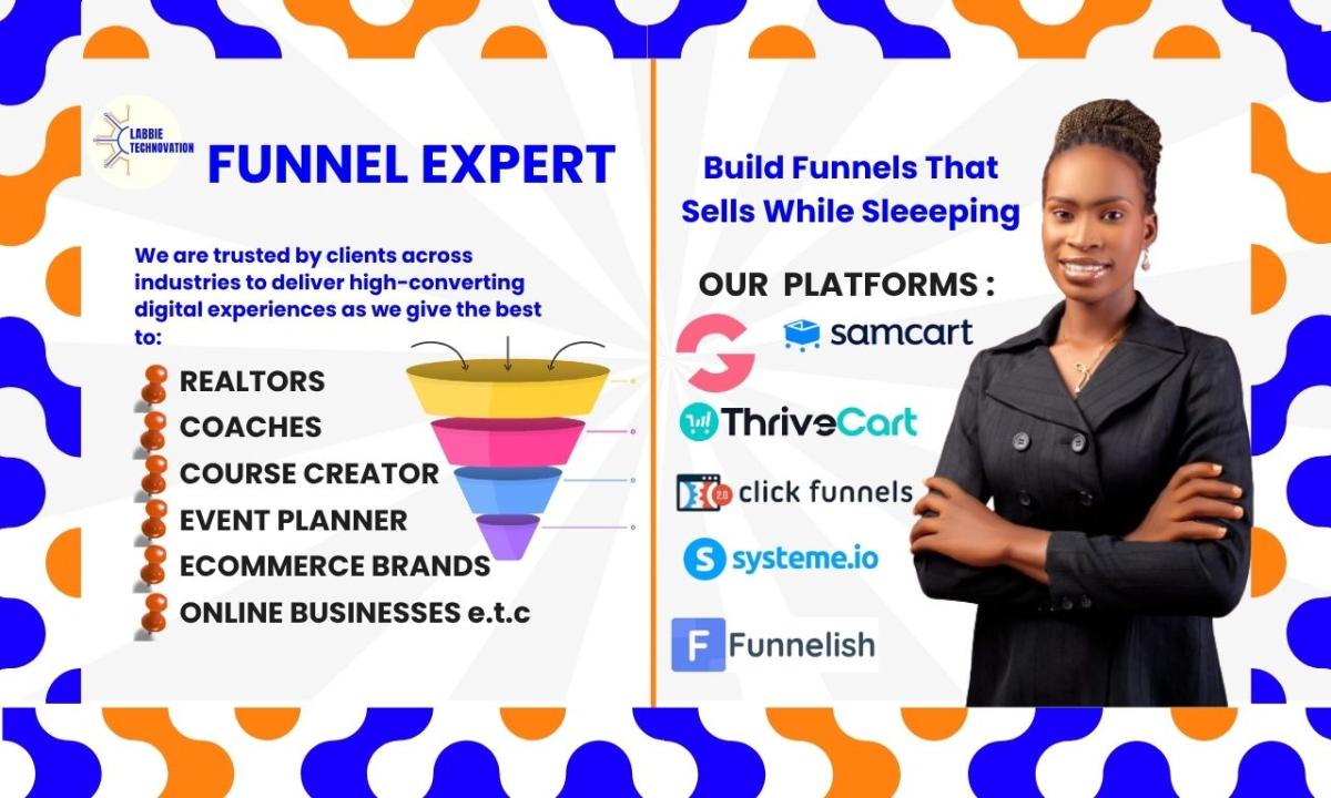 I will groove sales funnels ThriveCart SamCart GHL Funnel ClickFunnel 2.0 Landing Page