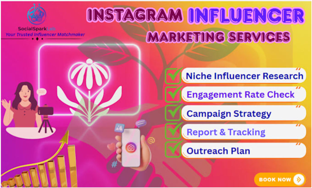 I Will Do Targeted Instagram Influencer Marketing to Grow Your Brand Organically
