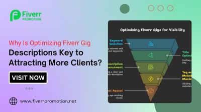 Why Is Optimizing Fiverr Gig Descriptions Key to Attracting More Clients?