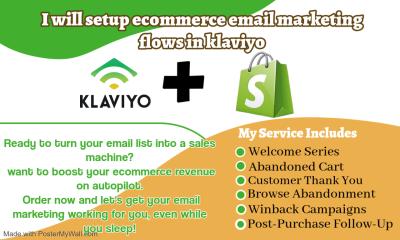I will set up Shopify eCommerce Email Marketing with Klaviyo Flows