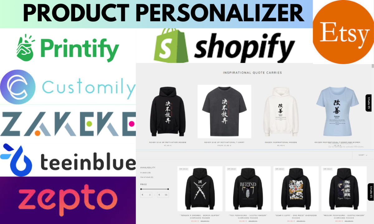 I will get product personalization setup on Teeinblue, Customily (2D & 3D models) on Zakeke