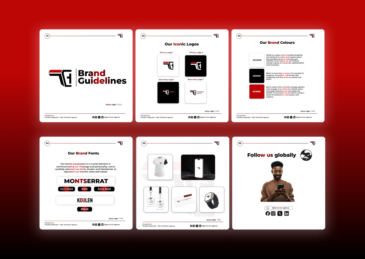I Will Design Custom Process Flowcharts, Work Flows, or Process Maps