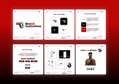 I Will Design Custom Process Flowcharts, Work Flows, or Process Maps