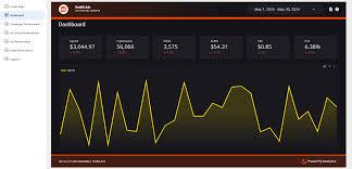 Manage Reddit Post for SaaS Business IPTV Website Promotion AI App Crypto SEO