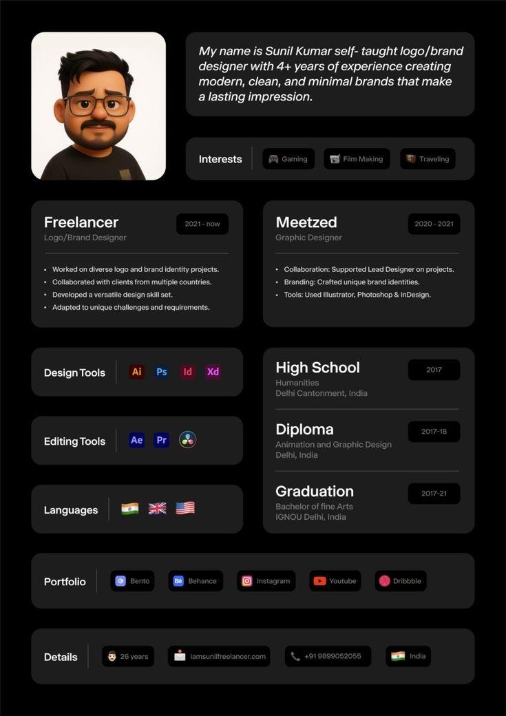 I Will Do Github Promotion Organic Github Growth to Increase Star, Fork, and Watcher