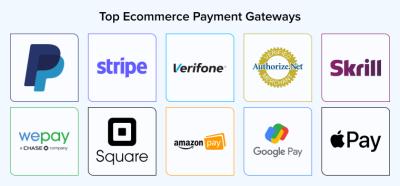I Will Setup a Verified Shopify Payment Gateway, PayPal, Wise, Stripe – Any Ecommerce Platform
