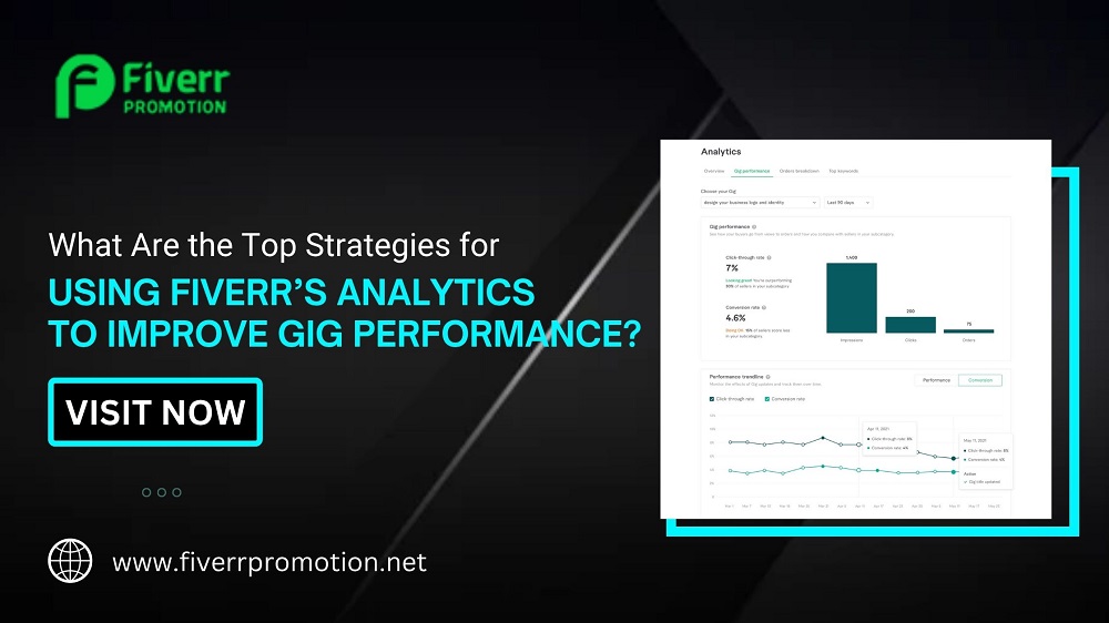 What Are the Top Strategies for Using Fiverr’s Analytics to Improve Gig Performance?