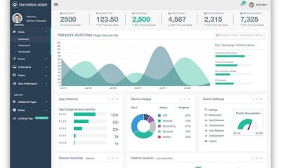 Client Portal Dashboard Website Admin Portal Landing Page Membership Website