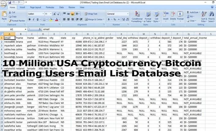 Sweepstakes Lead Generation Service to Boost Your Campaigns