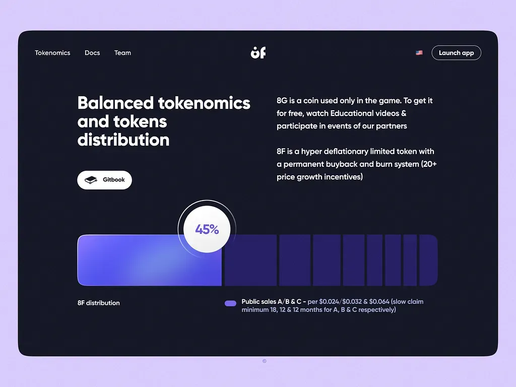 Walk You Through Your WordPress Website with Responsive Design for All Devices