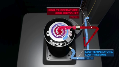 I will create 3D Industrial HVAC Animation, AC Explainer Video & Technical Training Video