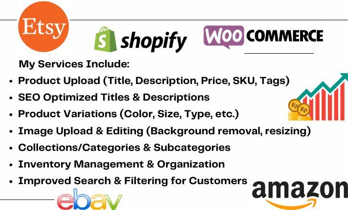 I Will Add and Upload Winning Trending Products to Your Shopify, WooCommerce, eBay, Etsy, Amazon