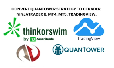 I will convert Quantower strategy to cTrader, NinjaTrader 8, MT4, MT5, TradingView