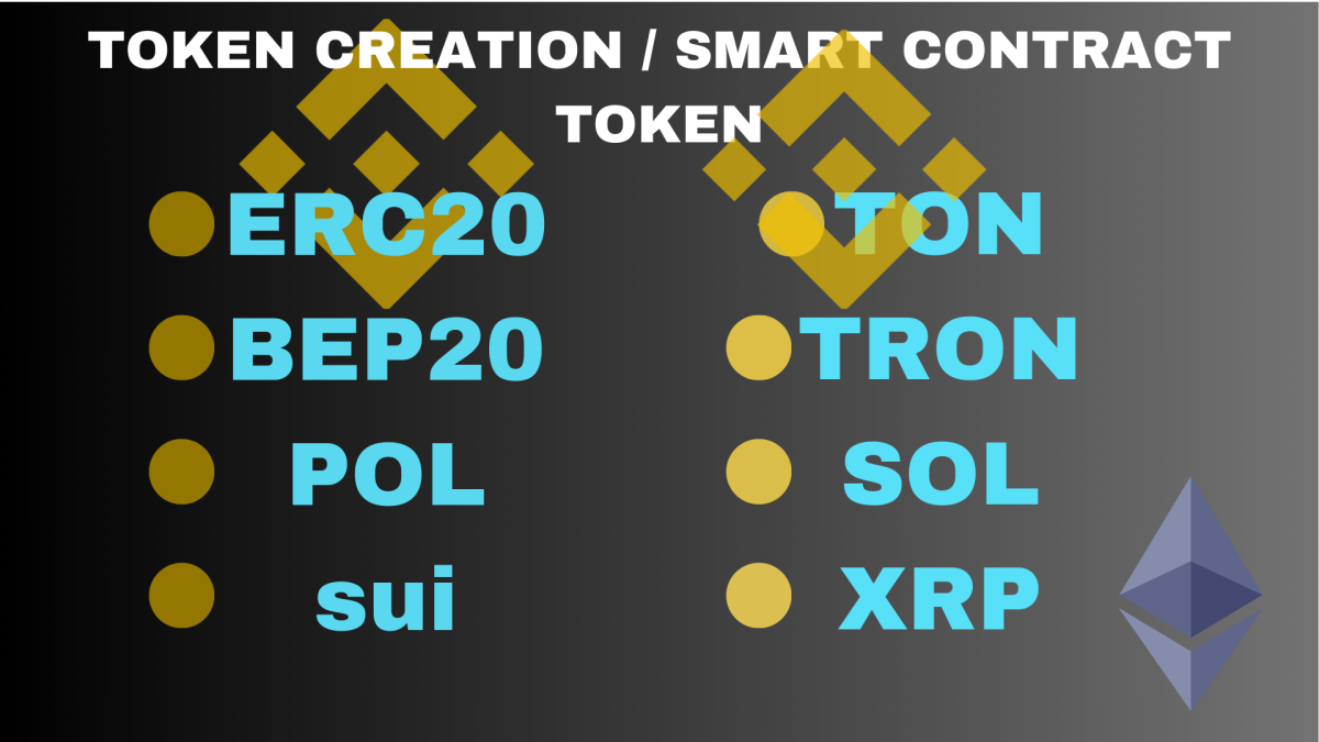 I will develop a SOL Token, ERC20, XRP Coin, BEP20 Token, customize with specific features
