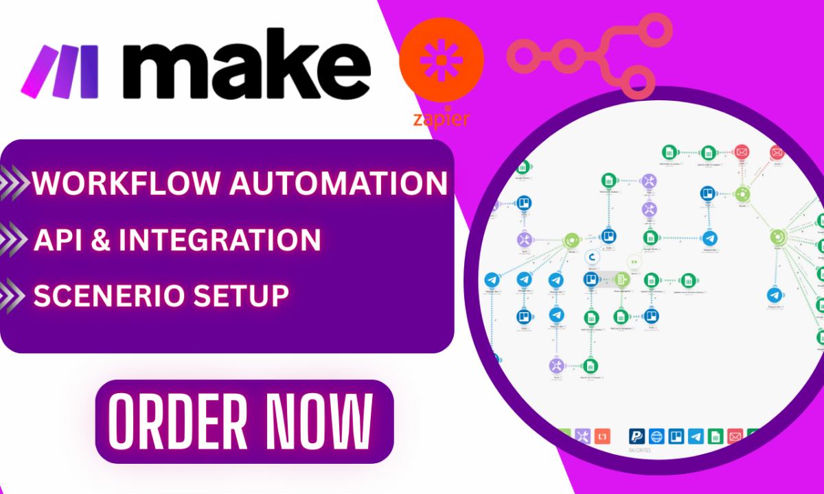 I will automate your business workflows with make com n8n or zapier professionally