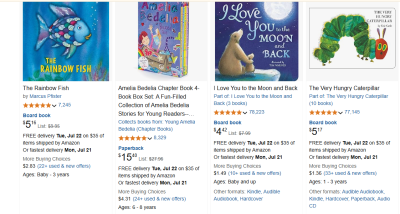 I will do children book promotion, coloring book marketing effective amazon KDP PPC ads