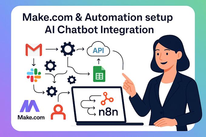 I will made com debug n8n tutor make scenario fix make com make integromat ai chatbot