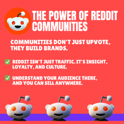I will do Reddit post upvote for ecommerce business website SaaS, IPTV AI app promotion