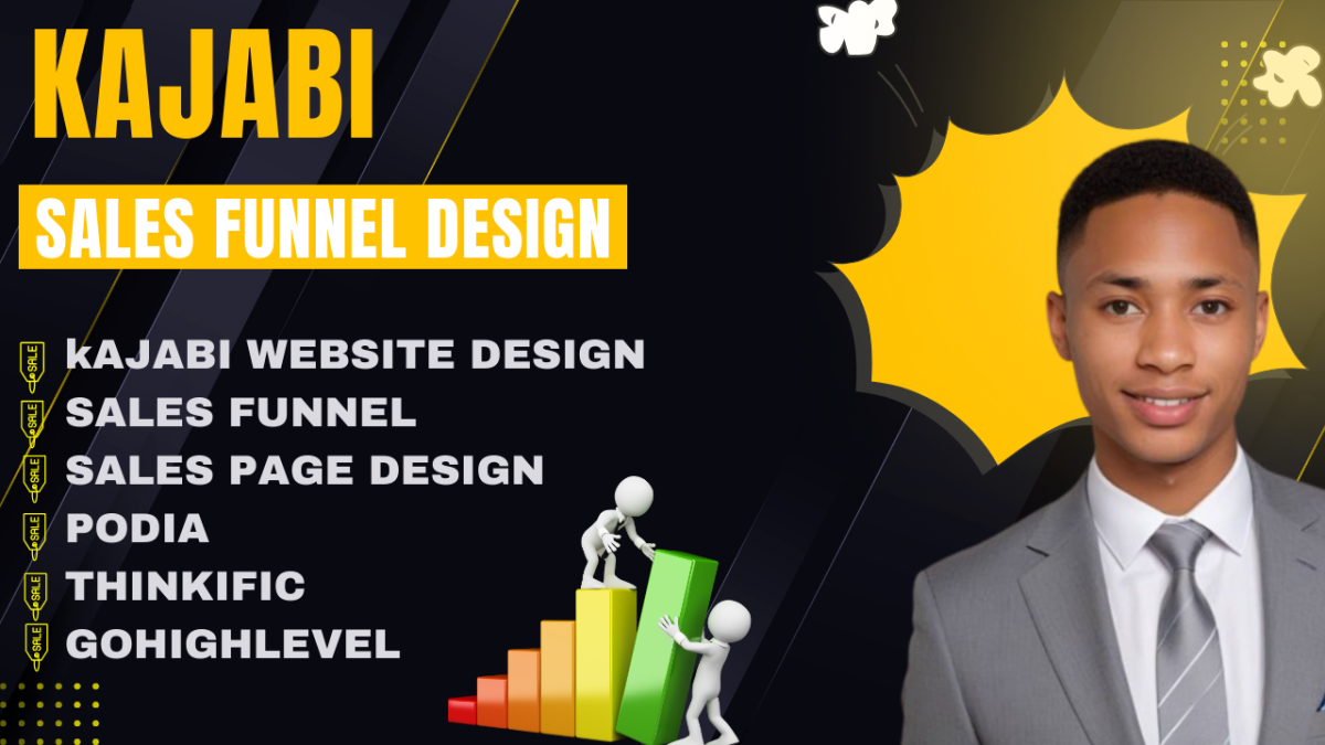 I will design optimized Canva websites and Canva landing pages, WordPress design