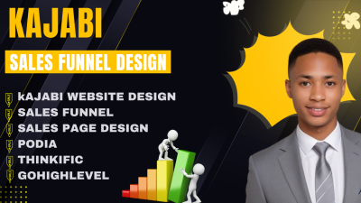 I will design optimized Canva websites and Canva landing pages, WordPress design