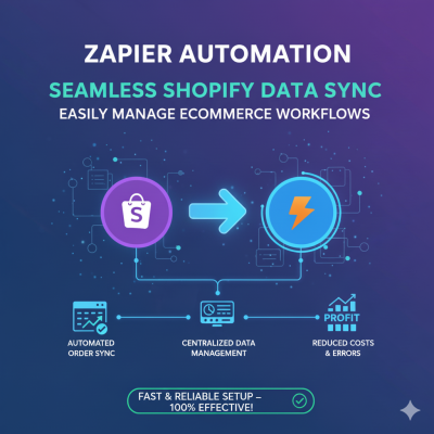 Automate Shopify Order Sync & Manage Ecommerce Data with Zapier & Make Automation