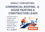 Generate Commercial Roofing Leads, House Painting Leads, Construction Leads