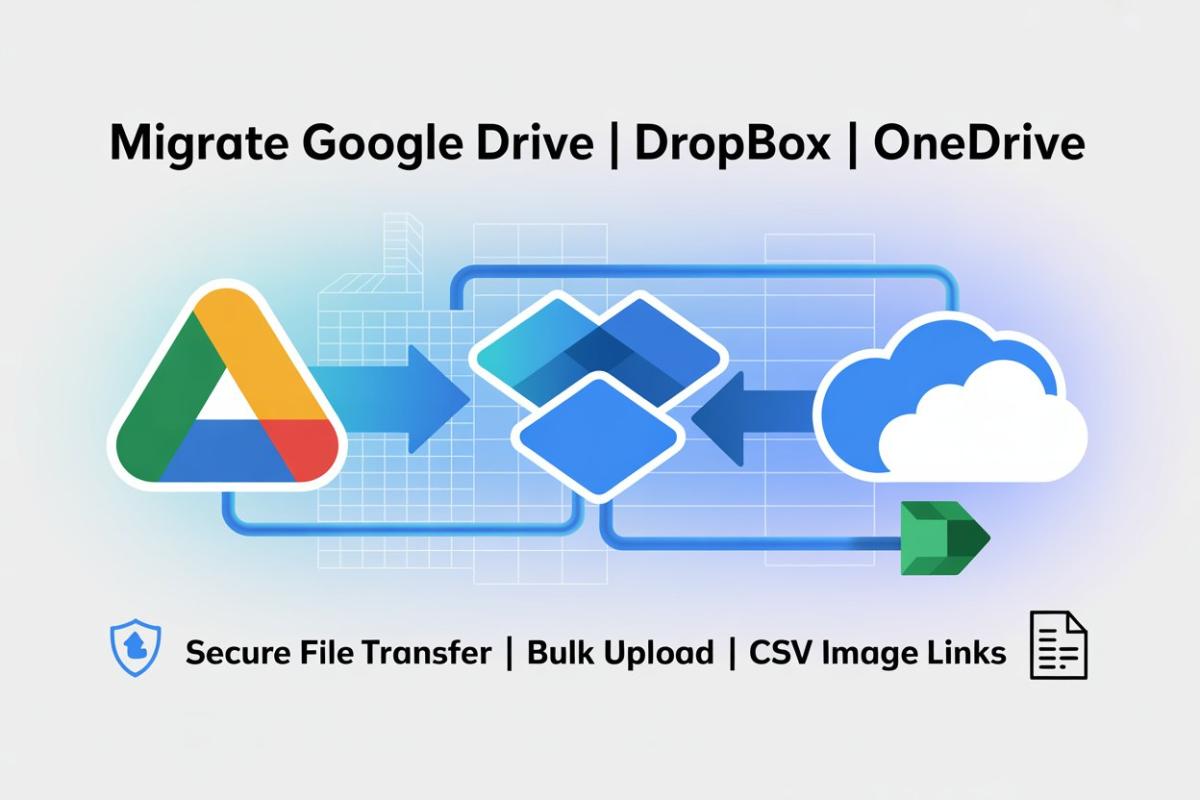 I will set up TikTok Shop and Instagram Shop for Dropshipping