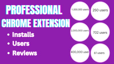 I will do chrome extension promotion, chrome extension downloads, browser extension