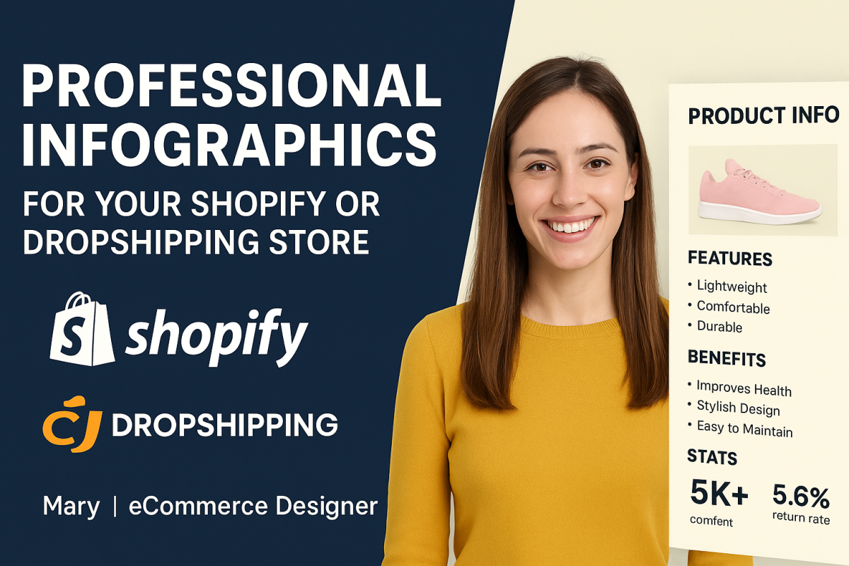 I will create professional infographics for ecommerce dropshipping infographic design