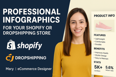 I will create professional infographics for ecommerce dropshipping infographic design